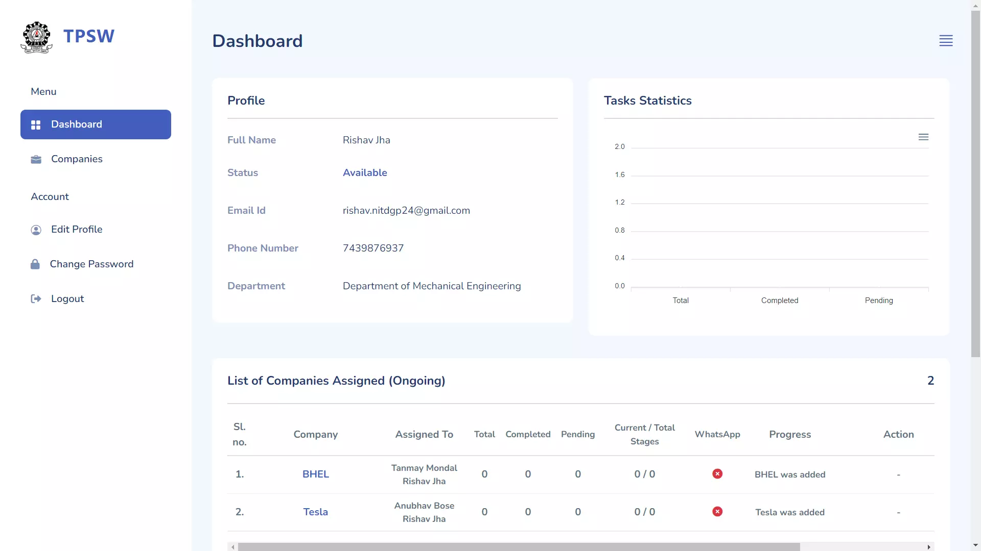 This is the dashboard of a placement coordinator, where he/she can view Tasks Statistics and list of companies whose placement process is ongoing and also the ones whose placement process is completed.